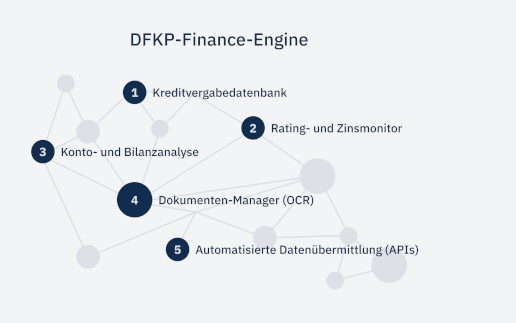 DKP-Engine_Beitrag