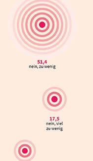 019_gut informiert