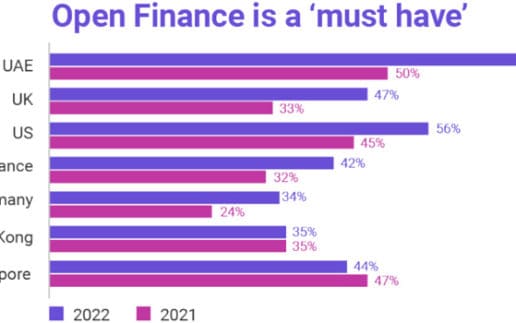 Finastra-State-of-the-Nation-Survey-760