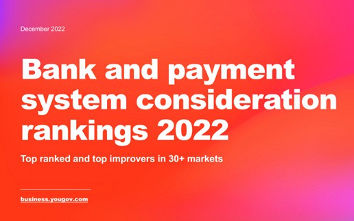 BrandIndex 2022: Sparkassen stehen als beste Bank auf Platz 4 – PayPal belegt erneut Platz 1