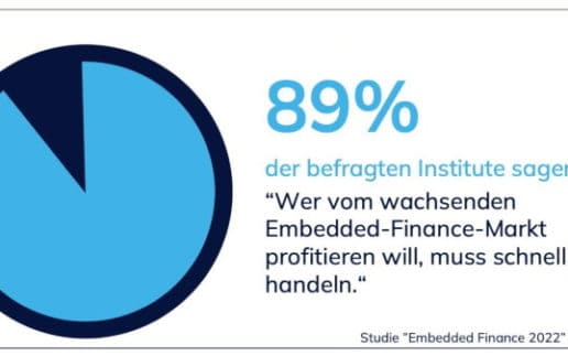 Grafik Banken drücken aufs Tempo_750px