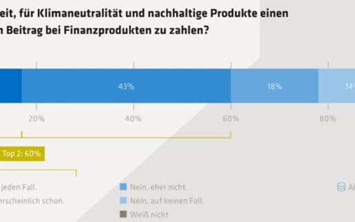 adesso-digital-commerce-studie-1140