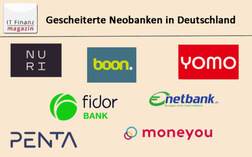 Gescheiterte-Neobanken-2023-1920