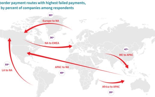 LexisNexis-Payment-Fail-report-1140-2