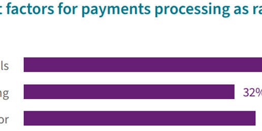 LexisNexis-Payment-Fail-report-1140