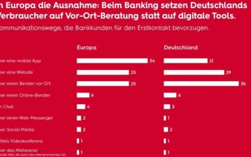 Sopra-Steria-Banking-Report-1140