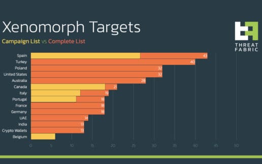 targets_Aufmacher
