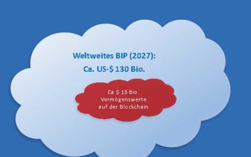 2023-03-29-Tokenisierung-12-700