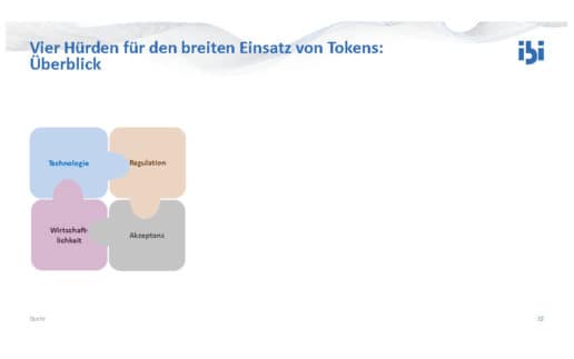 2023-03-29 Tokenisierung von Vermögenswerten – HG Penzel für CIBI V1.2_Page22