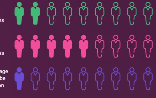Finastra-Fintech-Studie-1140