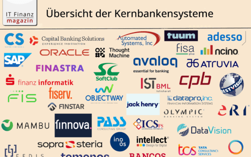 Kernbankensysteme-1920