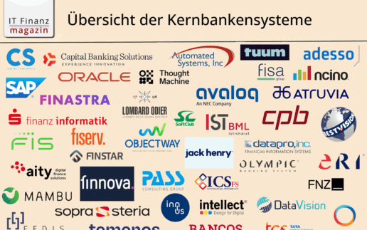 Kernbankensysteme-2023