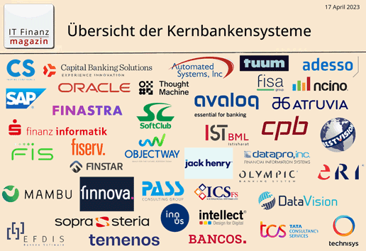 Update 2023: Marktübersicht der Kernbankensysteme mit Detail-Tabelle