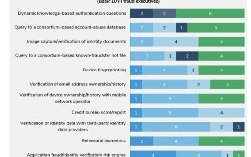 LexisNexis Fraud WP _1