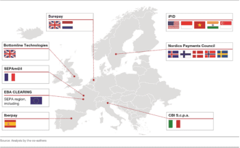Es gibt bereits eine Reihe von IBAN-Prüfsystemen in Europa – die jedoch nicht miteinander kompatibel sind. <Q>Strategy&