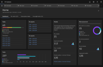 Watsonx.governance