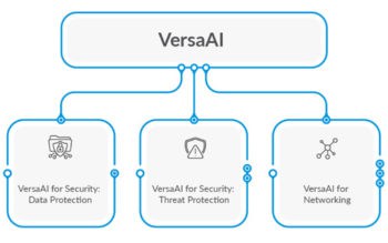 VersaAI