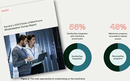 Mainframes: Star­ke Ab­hän­gig­keit und feh­len­de Ex­per­ti­se lähmen die Mo­der­ni­sie­rung – Kyndryl-Studie