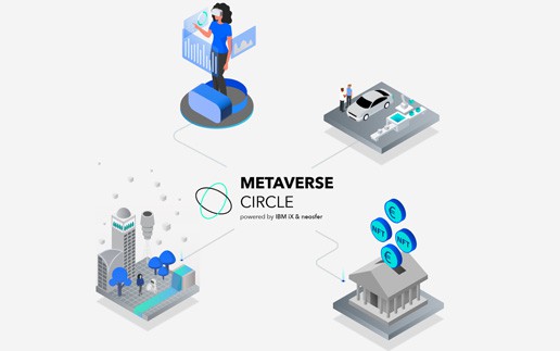 Metaverse Circle: IBM und neosfer nehmen Unternehmen mit ins Web3