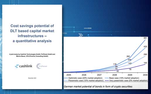 Bis zu 85% Einsparpotenzial im Kapitalmarkt durch DLT