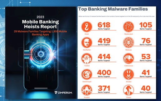 23 Finanzinstitute in Deutschland betroffen: Malware‑Gefahren und Angriffs­versuche auf Banking-Apps