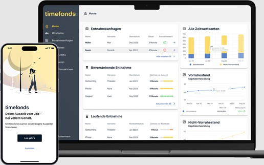 timefonds und Sutor Bank bieten digitales Zeitwertkonto für KMU