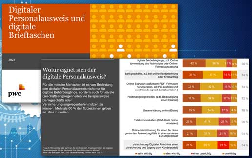 Studie Digitale Brieftaschen: eIDAS2 – die Herausforderungen für Banken