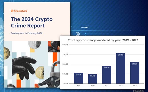 Geldwäsche per Kryptowährungen: Immer noch 22,2 Milliarden US-Dollar