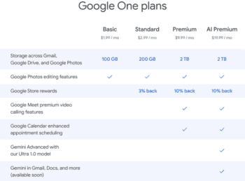 Google One-Preise; die Preise in Deutschland sind ein wenig höher (z.B. 21,99 € statt 19,99 USD)<q>Google