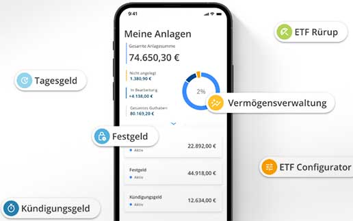 Raisin/WeltSparen: Weg vom Robo-Advisor – hin zur Vermögensverwaltung per Upvest-API