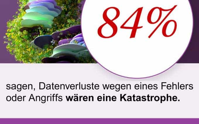 Studie: Vertrauen verspielen mit KI – Fehler in der Dateninfrastruktur gefährden Projekte im BFSI-Sektor