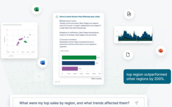 Qlik