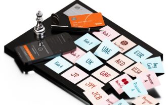 Praxis Tech Smart Routing