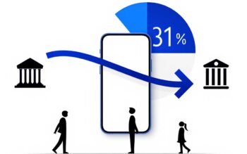 Das Bild illustriert den Prozess des Kontowechsels, dargestellt durch eine Smartphone-Grafik, die einen Wechsel zwischen zwei Banken symbolisiert. Eine Prozentzahl von 31% ist prominent abgebildet, was auf relevante Statistiken hinweist.