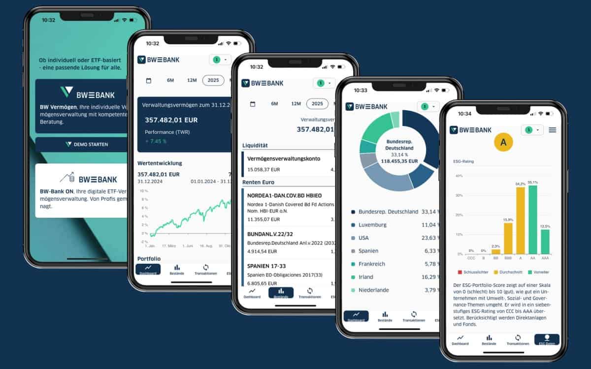 Die von investify TECH entwickelte App BW-Bank Vermögen.