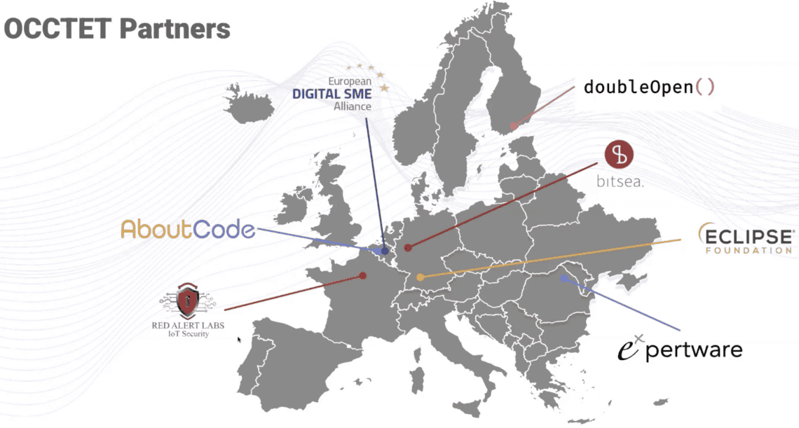 Eclipse Foundation OCCTET Grafik die auf einer grauen Europa Karte veranschaulicht wo die jeweiligen Partner herkommen.