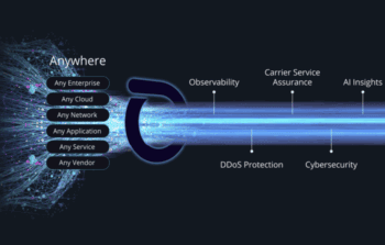 Netscout Grafik die einen sich verzweigenden, blauen Lichtstrahl darstellt um den herum das Leistungsangebot des Unternehmens aufgelistet wird.