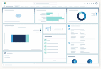 nCino Plattform Dashboard als abstrahierte graphische Darstellung. ABN Amro