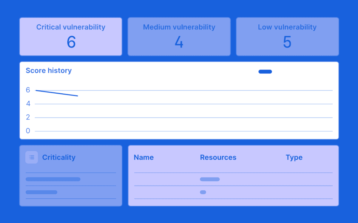 Der Digitale Euro bekommt Konkurrenz ... von neun Banken (IT Finanzmagazin)
