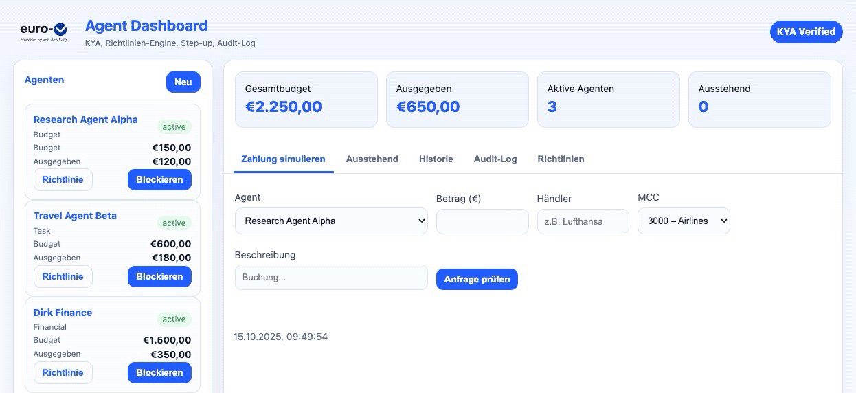 Das Dashboard zeigt eine Übersicht über aktive Agenten und deren Budgets im Kontext von Agentic Payments. Die SIBOS 2025 thematisiert die Integration autonomer Zahlungslösungen und deren technische Grundlagen.