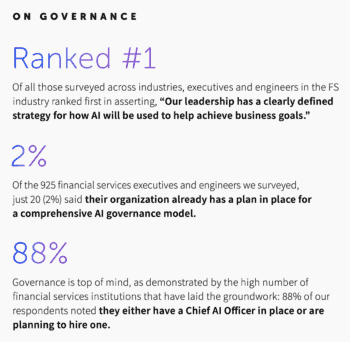 Die Grafik präsentiert Umfrageergebnisse zur KI-Governance im Finanzsektor. Nur 2 Prozent der befragten Finanzunternehmen verfügen über ein umfassendes Governance-Modell für KI, während 88 Prozent entweder einen Chief AI Officer haben oder einstellen möchten.