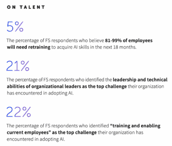 Die dargestellten Statistiken verdeutlichen die Herausforderungen, vor denen Finanzunternehmen bei der Implementierung von KI stehen. Insbesondere die Notwendigkeit der Schulung von Mitarbeitern und die Fähigkeiten von Führungskräften werden als zentrale Hindernisse identifiziert.