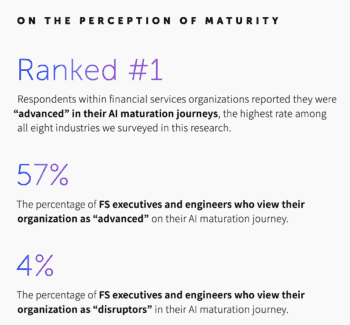 Die Grafik präsentiert die Wahrnehmung der Reife von Finanzunternehmen in Bezug auf ihre KI-Entwicklungen. 57 % der Befragten betrachten ihre Organisation als „fortgeschritten“, während lediglich 4 % sie als „Disruptoren“ einstufen.