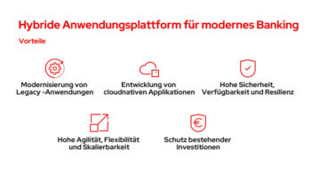 Hybride Anwendungsplattform BankingDie Vorteile der Nutzung einer Kubernetes-basierten Applikationsplattform auf dem Mainframe. <q>Red Hat