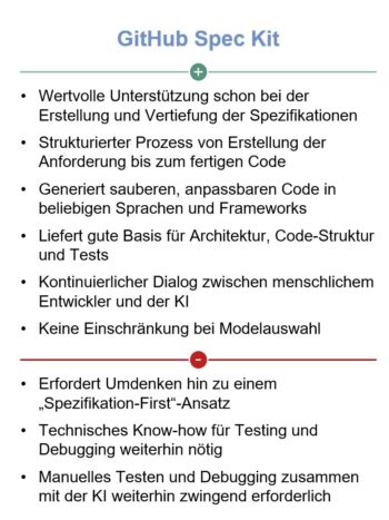 Ergebnisse des Praxistests von GitHub Spec Kit. <q> Senacor