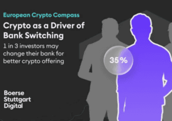 Die Grafik illustriert, dass 35 % der Investoren bereit sind, ihre Bank zu wechseln, um ein besseres Angebot im Bereich Kryptowährungen zu erhalten. Dies wird im Kontext der Studie von Boerse Stuttgart Digital thematisiert.