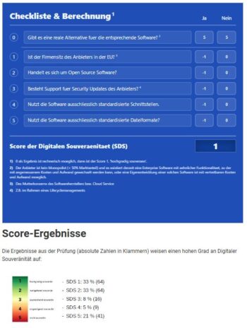 Stadt München – Score für Digitale Souveränität und Bewertung von IT-Services
