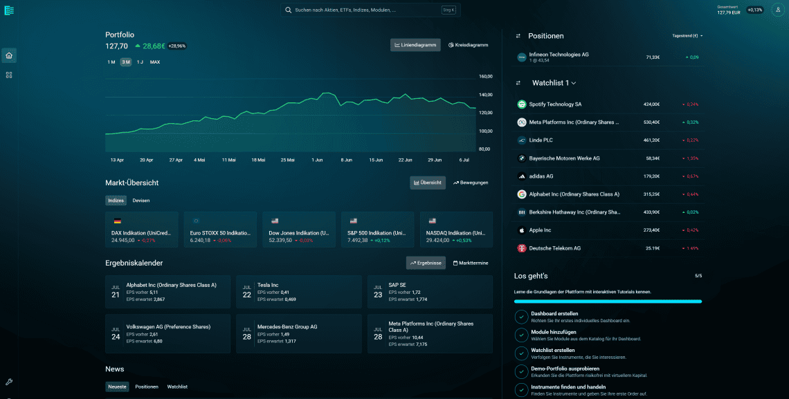Die Benutzeroberfläche von MyMarkets präsentiert eine umfassende Portfolioübersicht, Marktanalysen und eine anpassbare Watchlist. Zentrale Elemente sind der Ergebnis-Kalender, Nachrichten und ein interaktives Onboarding für neue Nutzer.