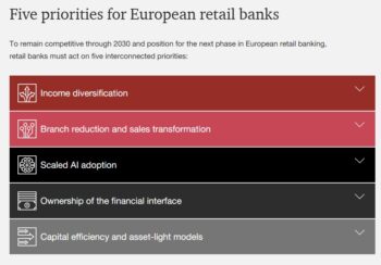 „Retail Banking Monitor 2026“ von Strategy&, der Strategieberatung von PwC