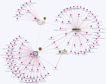 Das Diagramm illustriert die einzelnen technischen Einsatzbereiche der Deutschen Bank, GFT und Thought Machine. Im Zentrum steht die Kernbank-Plattform Vault Core, die als strategische Lösung für die Privatkundenbank ausgewählt wurde. Es ist keine Übersicht über die tatsächliche Zusammenarbeit.<q>ITFM</q>